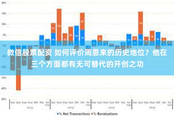微信股票配资 如何评价周恩来的历史地位？他在三个方面都有无可替代的开创之功