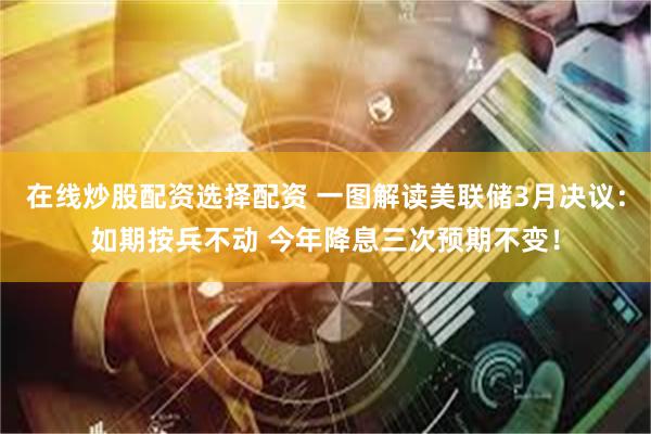 在线炒股配资选择配资 一图解读美联储3月决议：如期按兵不动 今年降息三次预期不变！