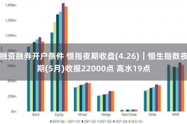 融资融券开户条件 恒指夜期收盘(4.26)︱恒生指数夜期(5月)收报22000点 高水19点