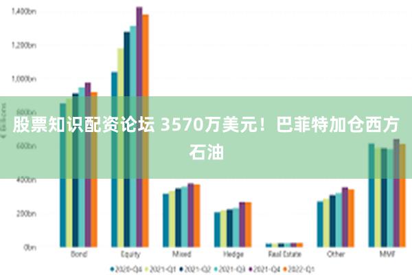 股票知识配资论坛 3570万美元！巴菲特加仓西方石油