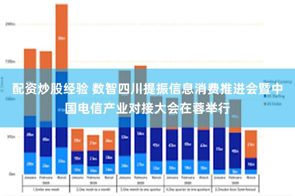 配资炒股经验 数智四川提振信息消费推进会暨中国电信产业对接大会在蓉举行