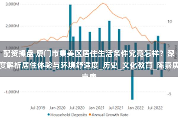 配资操盘 厦门市集美区居住生活条件究竟怎样？深度解析居住体验与环境舒适度_历史_文化教育_陈嘉庚