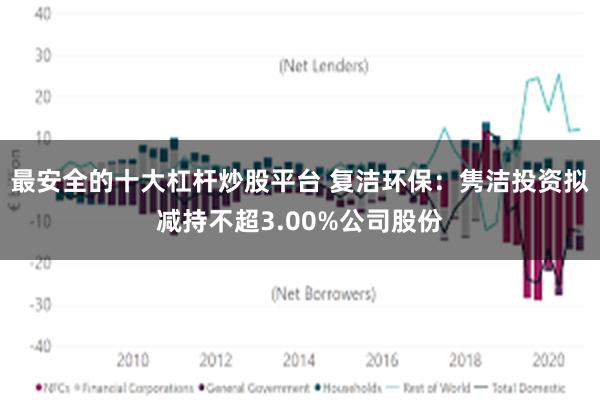 最安全的十大杠杆炒股平台 复洁环保：隽洁投资拟减持不超3.00%公司股份